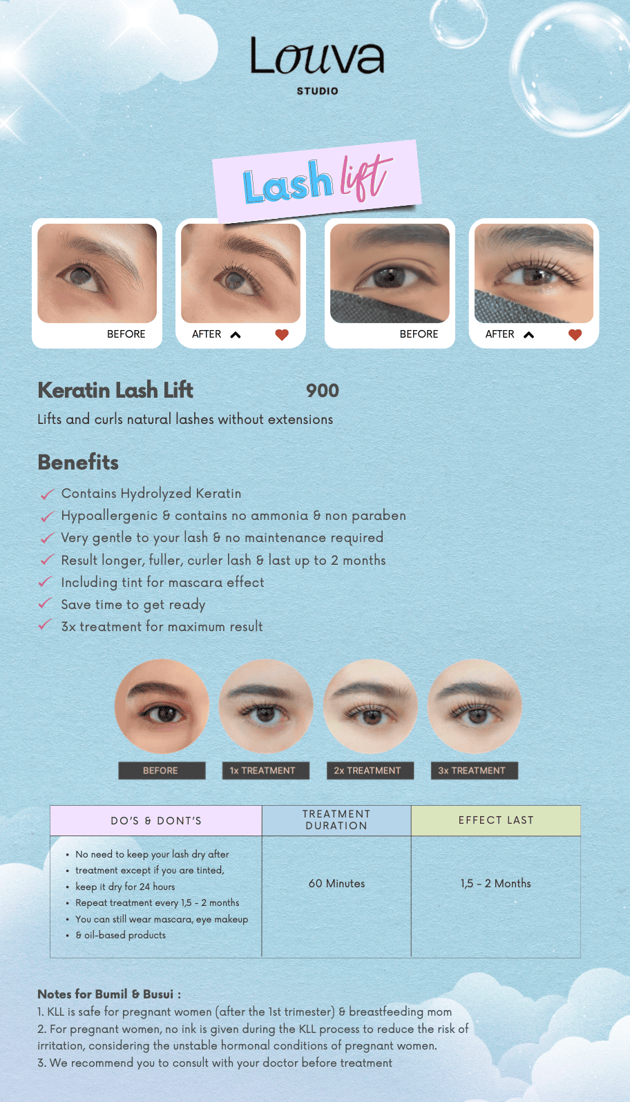 Model with professional hair cut and soft waves